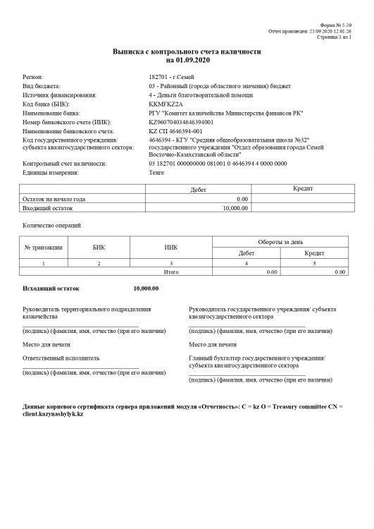 Выписка со спонсорского счета на 01.09.2020