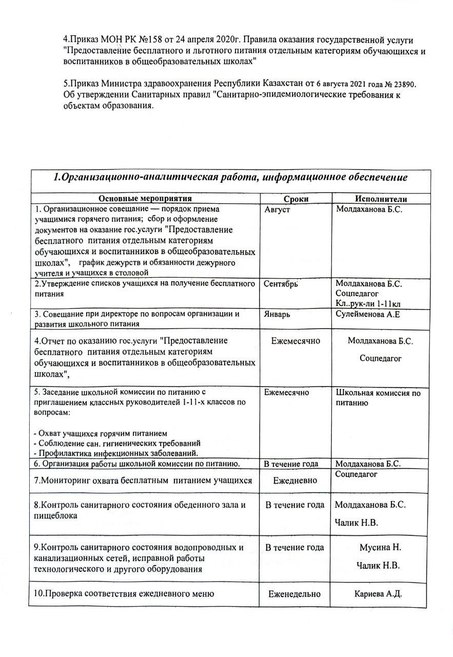 План работы по обеспечению учащихся горячим питанием