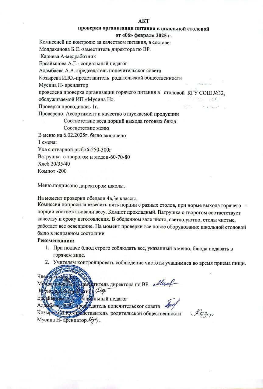 Акт проверки организации питания в школьной столовой от 06 февраля 2025 г.