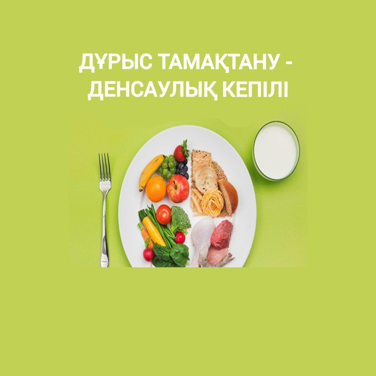 «Дұрыс тамақтану денсаулық кепілі» сынып сағаты: 2 «А,Б,В,Г,Д» сыныптары