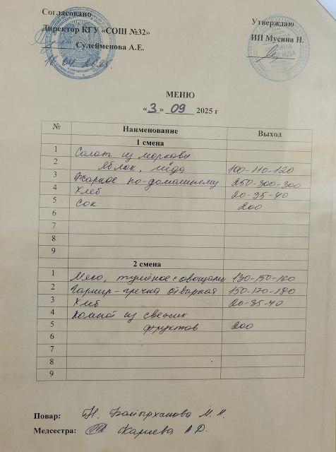 Ас мәзірі 03.09.2025
