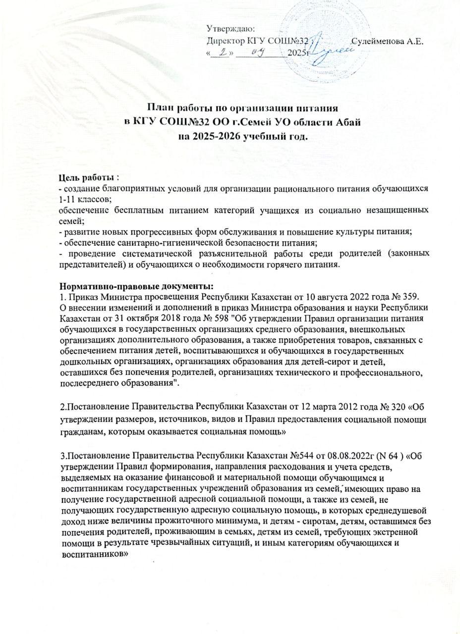 План работы по организации питания на 2025-2026 учебный год